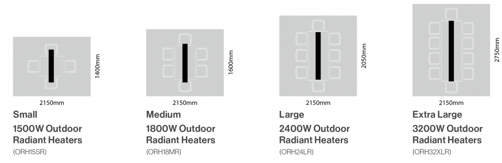 Rinnai Outdoor Radiant Heater size options.