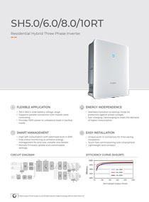 Front cover of Sungrow solar inverter brochure